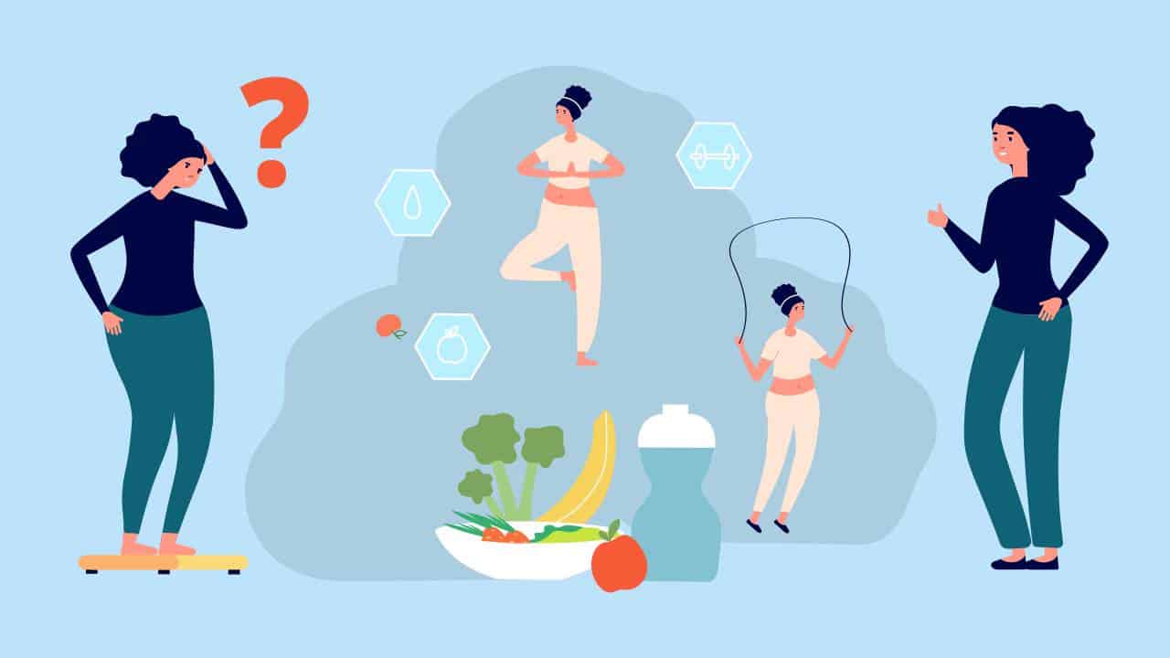 Scientific Weight Loss